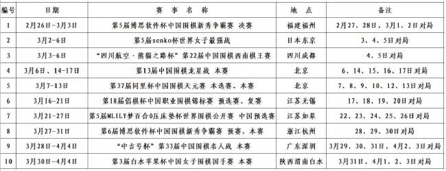 但现实情况是，俱乐部和董事会的部分人士对莱万的表现越来越不满。